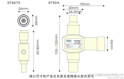 ASPST50SLASP 上海雷迅防雷器 性能、應用與選購指南